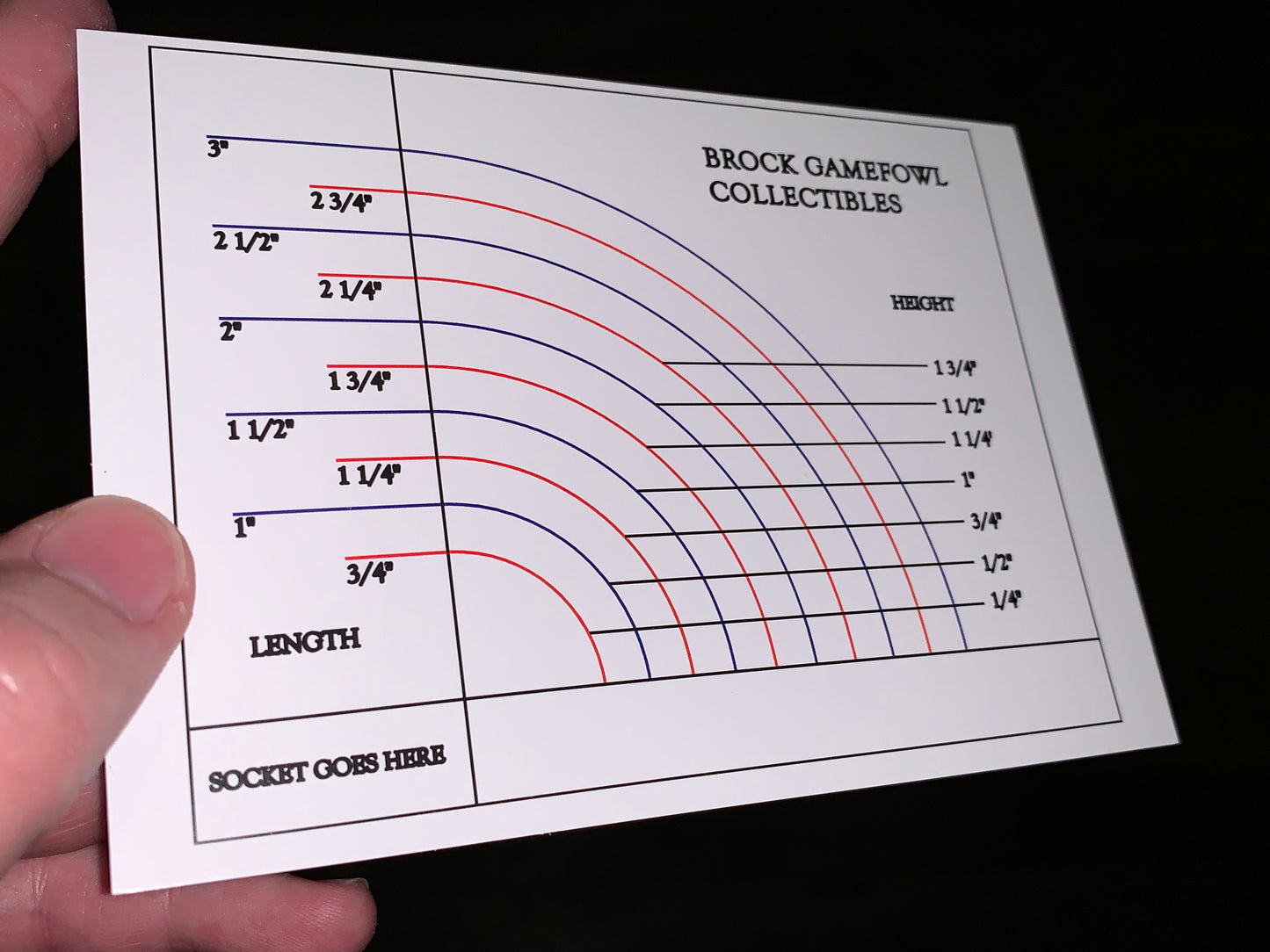 Gaff measuring gauge